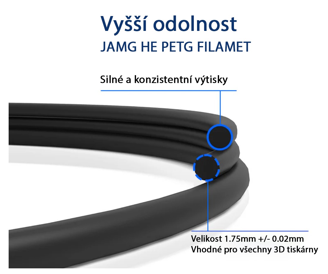 jamg he PETG popis 2